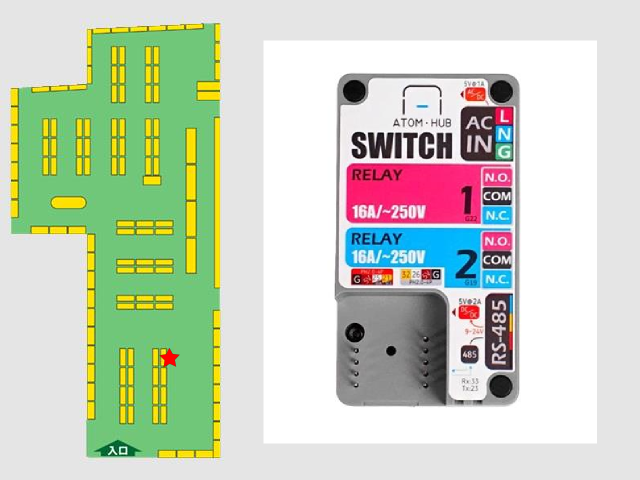 ATOMシリーズが産業用スイッチに！ ATOM HUB スイッチキット