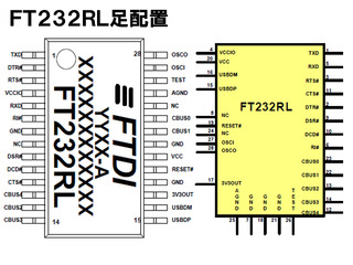 ft232rl_pin