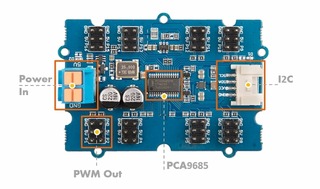 sed108020102-pinout (640x378)