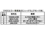 wm8805_cn2c