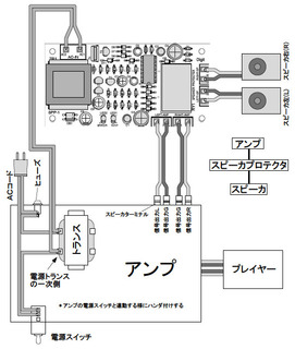 spp1_setsu