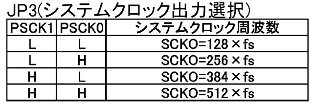 デジットblog デジットキット プロダクツ デジットblog デジットキット プロダクツ