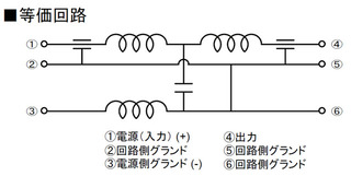 dnm01s_sch