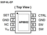 ap8802_pin