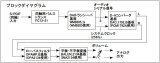1792_8805_ouyou