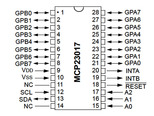 mcp23017_pin