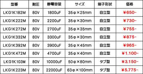 goldtune_spec