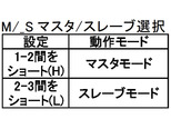 wm8805_msb