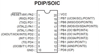 attiny2313_PIN