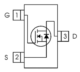 irlml2502