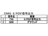 wm8805_cn8b