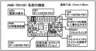 261_board2