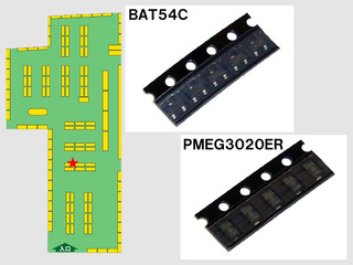 bat_pmeg_uriba