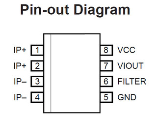 ACS714LLC_PIN