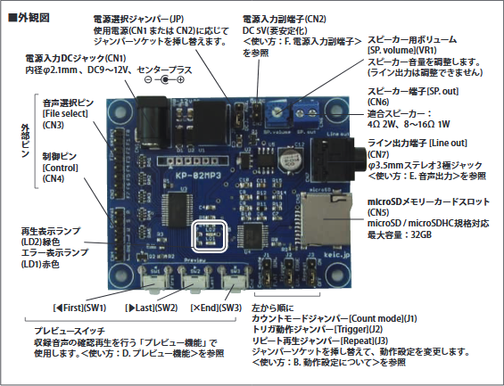 デジットblog 便利なmp3プレーヤーモジュールをご紹介します