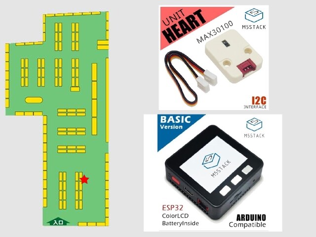 デジットblog M5stack用心拍センサユニットを紹介します