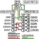 src_conect2