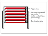 mks2_pin