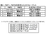 dit4192_jp2c