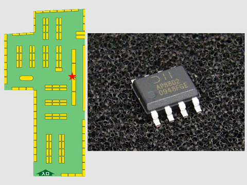 ap8802_uriba