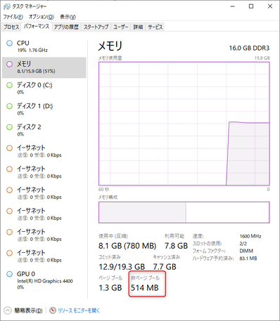 非ページプール