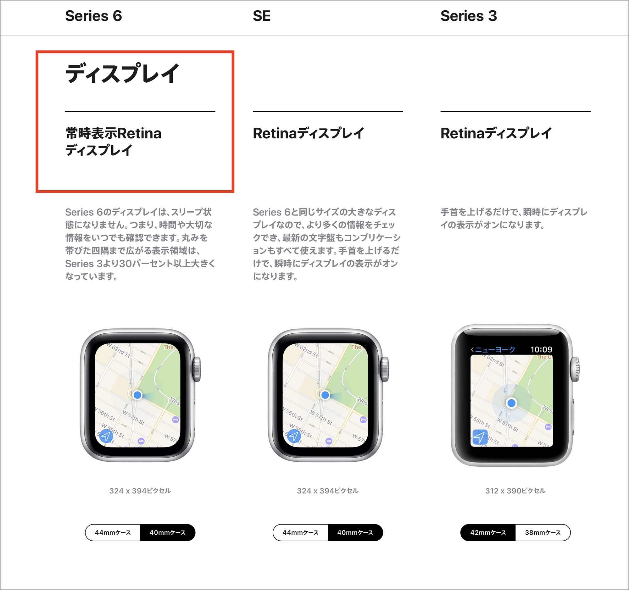 Apple Watch6とSEの違い「常時表示ディスプレイ」02