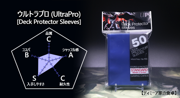 Ultra Pro MTG クラシック裏面スリーブ 100枚×2個 ウルトラプロ Ultra Pro MTG クラシック裏面スリーブ 100枚×2個 ウルトラプロ