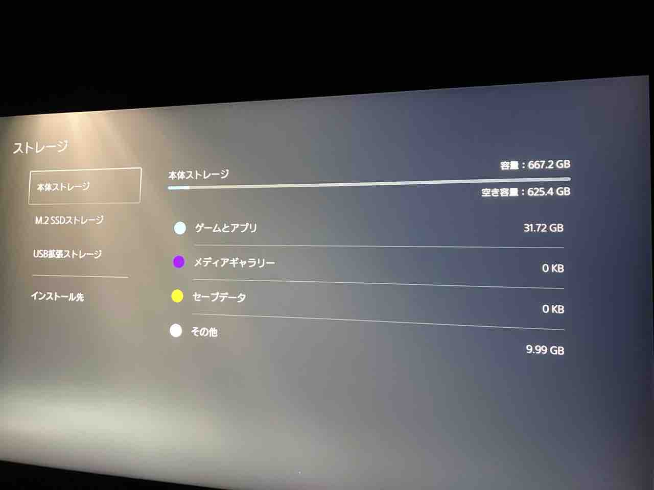 購入して未開封のまま数ヶ月放置していたPS5本体… ですがPSVR2の