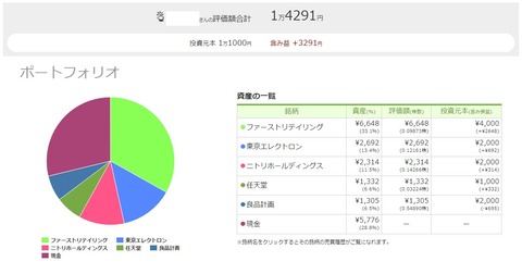 ワンタップバイ_191101