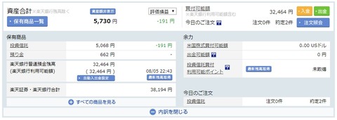 楽天証券_190805