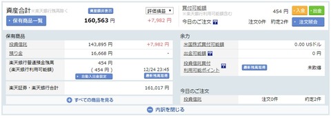 楽天証券_191224