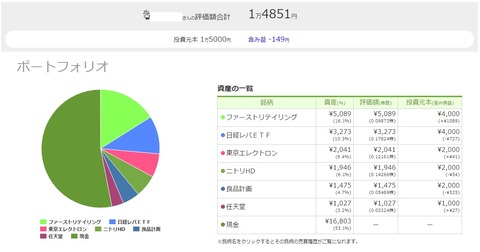 ワンタップバイ_190402