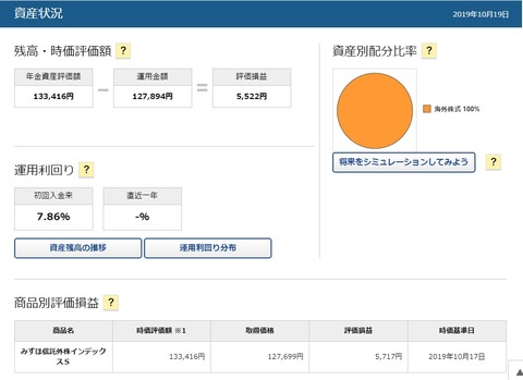 DC年金_191017