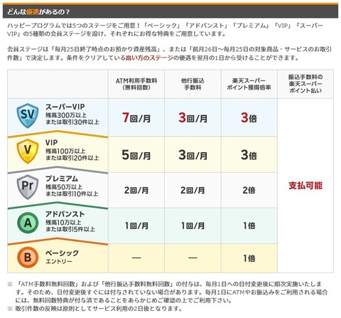 楽天銀行_1
