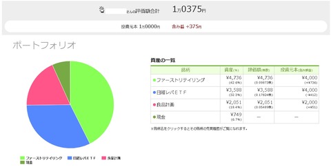 ワンタップバイ_180427