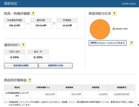 DC年金_201030