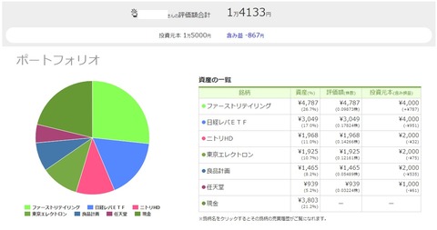 ワンタップバイ_190215