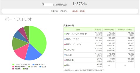 ワンタップバイ_190816