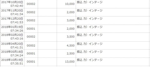 キューモニター交換履歴_190619