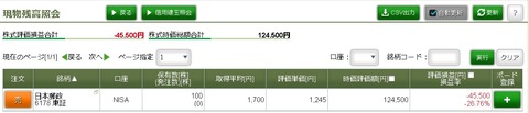 松井証券_171116