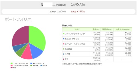 ワンタップバイ_191107