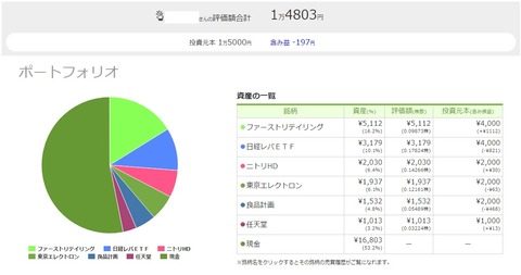 ワンタップバイ_190329