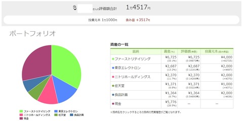 ワンタップバイ_191105