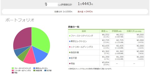 ワンタップバイ_191129