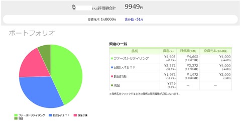 ワンタップバイ_180413