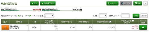 松井証券_171115
