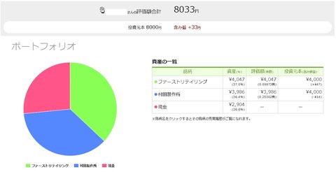 ワンタップバイ_171127