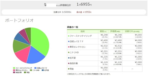 ワンタップバイ_190913