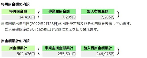 DC年金_220203-2