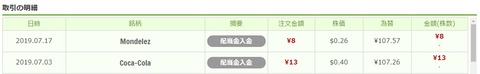 ワンタップバイ米国株_配当_190717